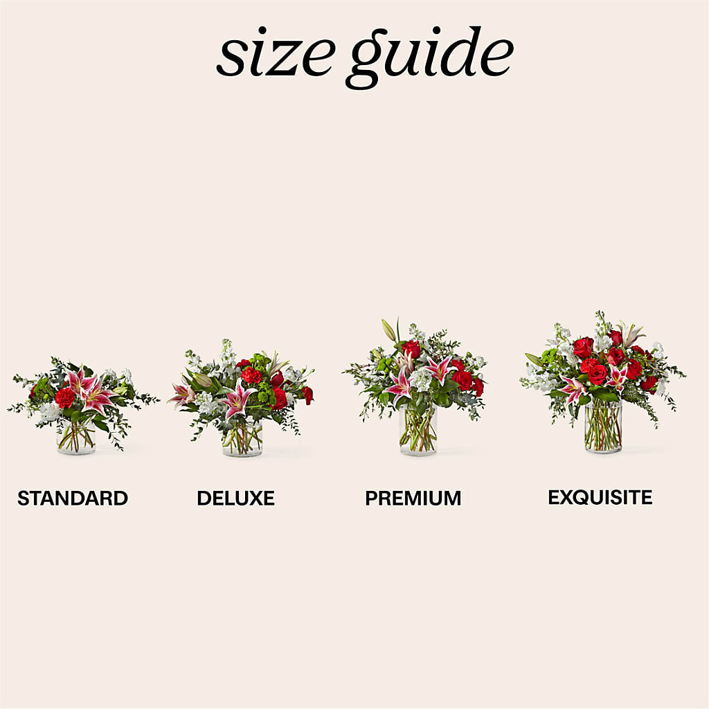 Gumdrop Button Bouquet – Abc Florist, Mullens WV
