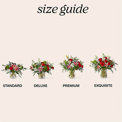Gumdrop Button Bouquet –  Abc Florist, Mullens WV